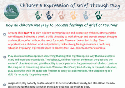 Children’s Expression of Grief Through Play